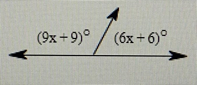 Two angles whose sum is 180 degrees are supplementary angles.The larger angle measures-example-1