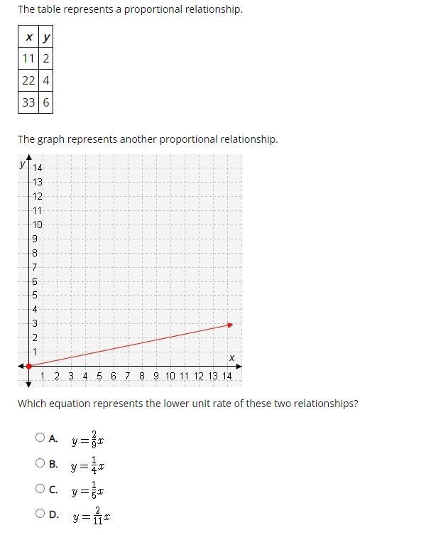 Please help, I need help. I don't understand.-example-1