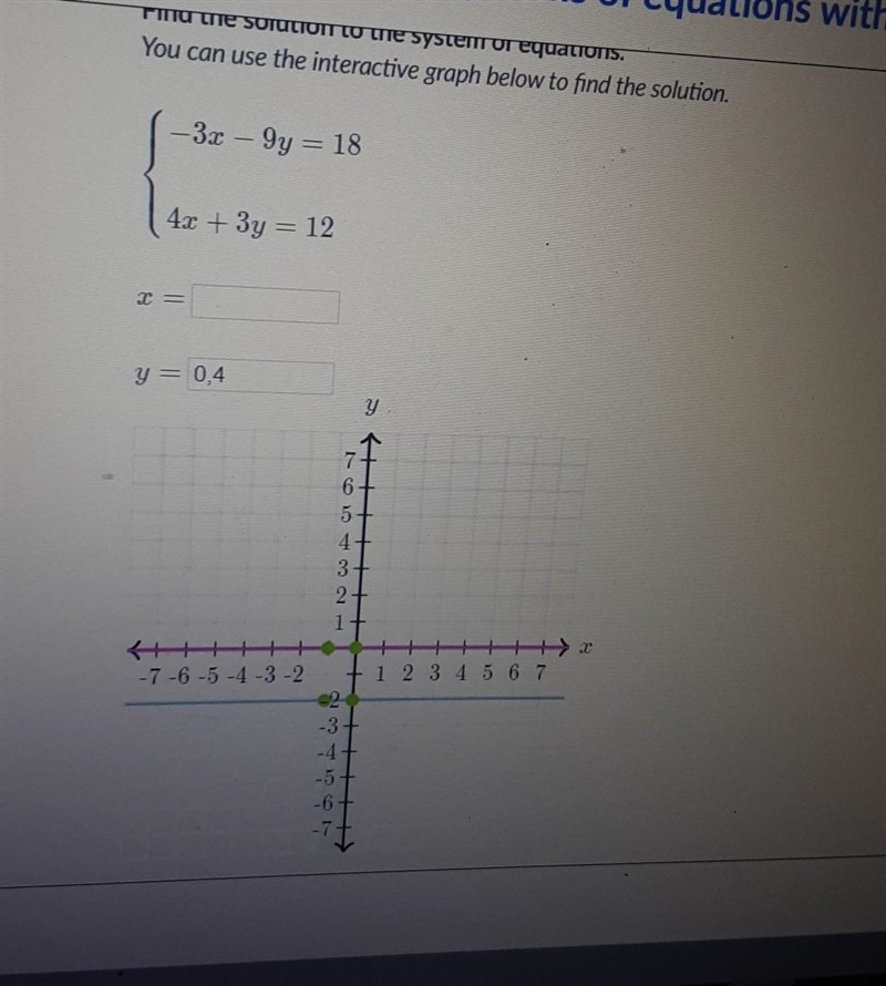 Find the solution to they system of equations.You can use the interactive graph below-example-1