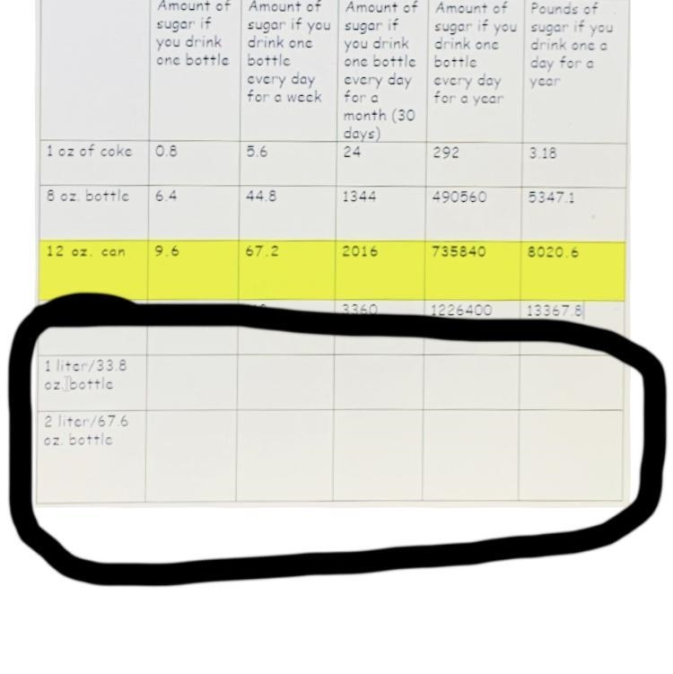 The part that is circled is what I need help in-example-1