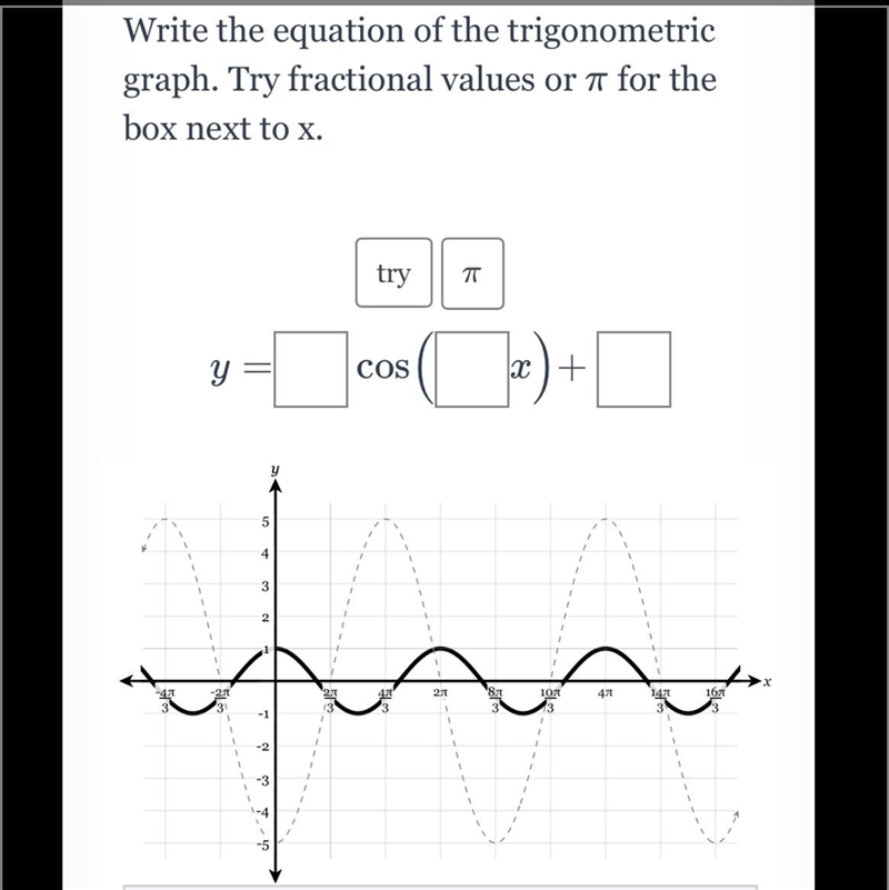 Write the equation of the trigonometric graph. Try fractional values or pie for thebox-example-1