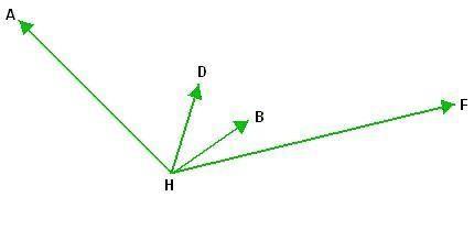 Which pair of angles are adjacent ㄥ AHD and ㄥ AHBㄥ DHB and ㄥ BHFㄥ AHD and ㄥ BHFㄥ AHB-example-1