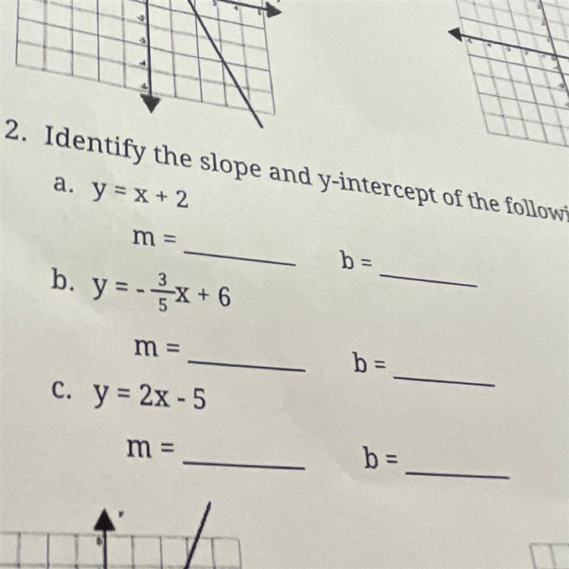 Identify the slope and y intercept of y=x+2-example-1