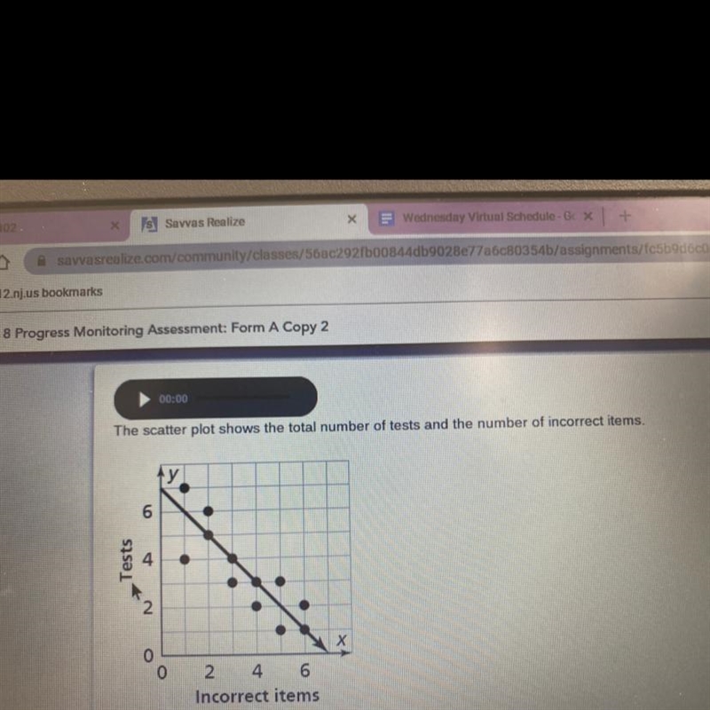 Part B.Select all the patterns that correctly describe the graph.linear associationstrong-example-1