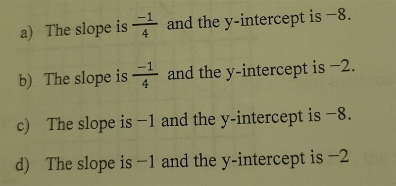 If the line represented by y=-1/4 x -2 is dilated by a scale factor of 4 centered-example-1