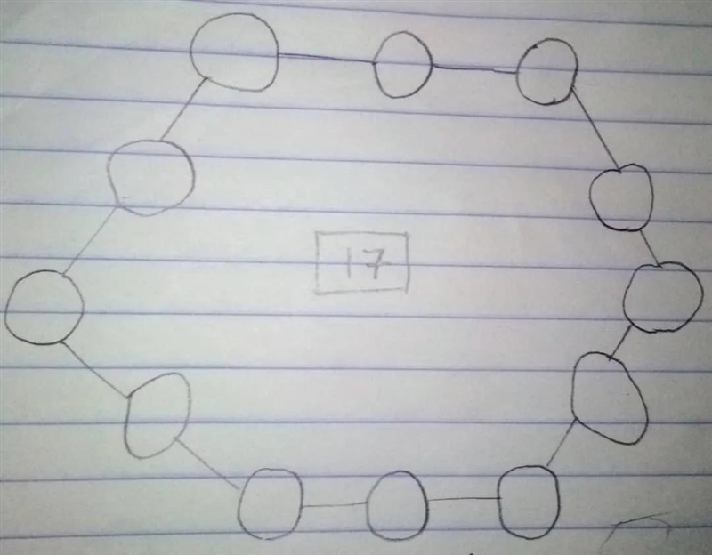 Sum up 3 numbers on each side of the hexagon from 1 to 12 to give 17 on each side-example-1