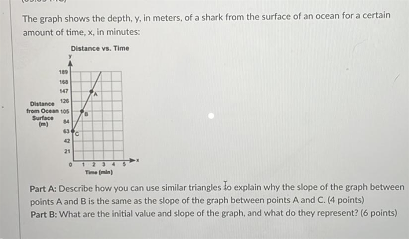 (05.05 MC) The graph shows the depth, y, in meters, of a shark from the surface of-example-1