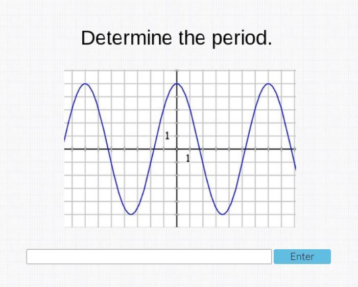 Determine the Period-example-1