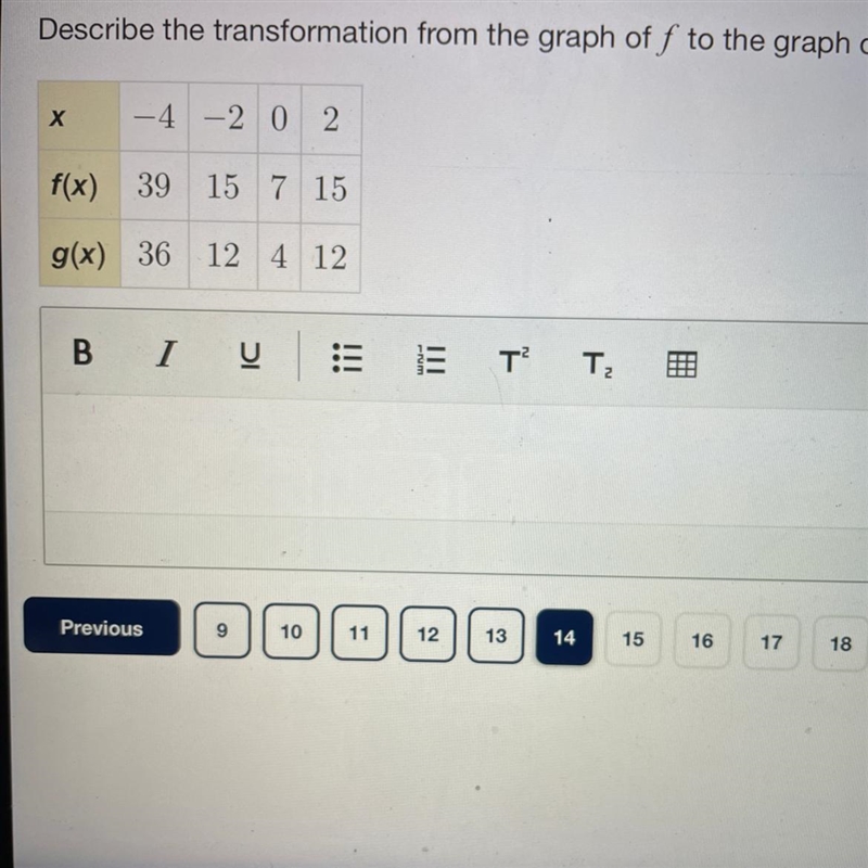 Describe the transformation from the graph off to the graph of g. PLEASE HELP!-example-1