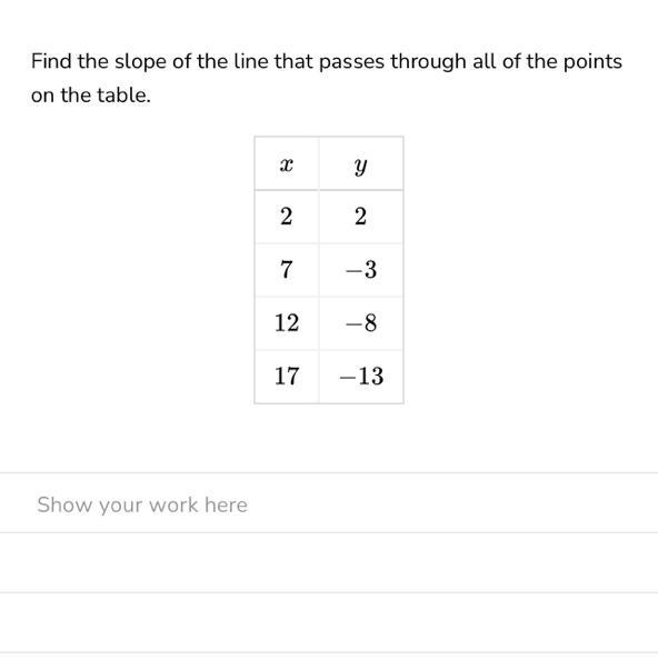 Find the slope of the line that passes through all of the points on the table. X 2 7 12 17 y-example-1