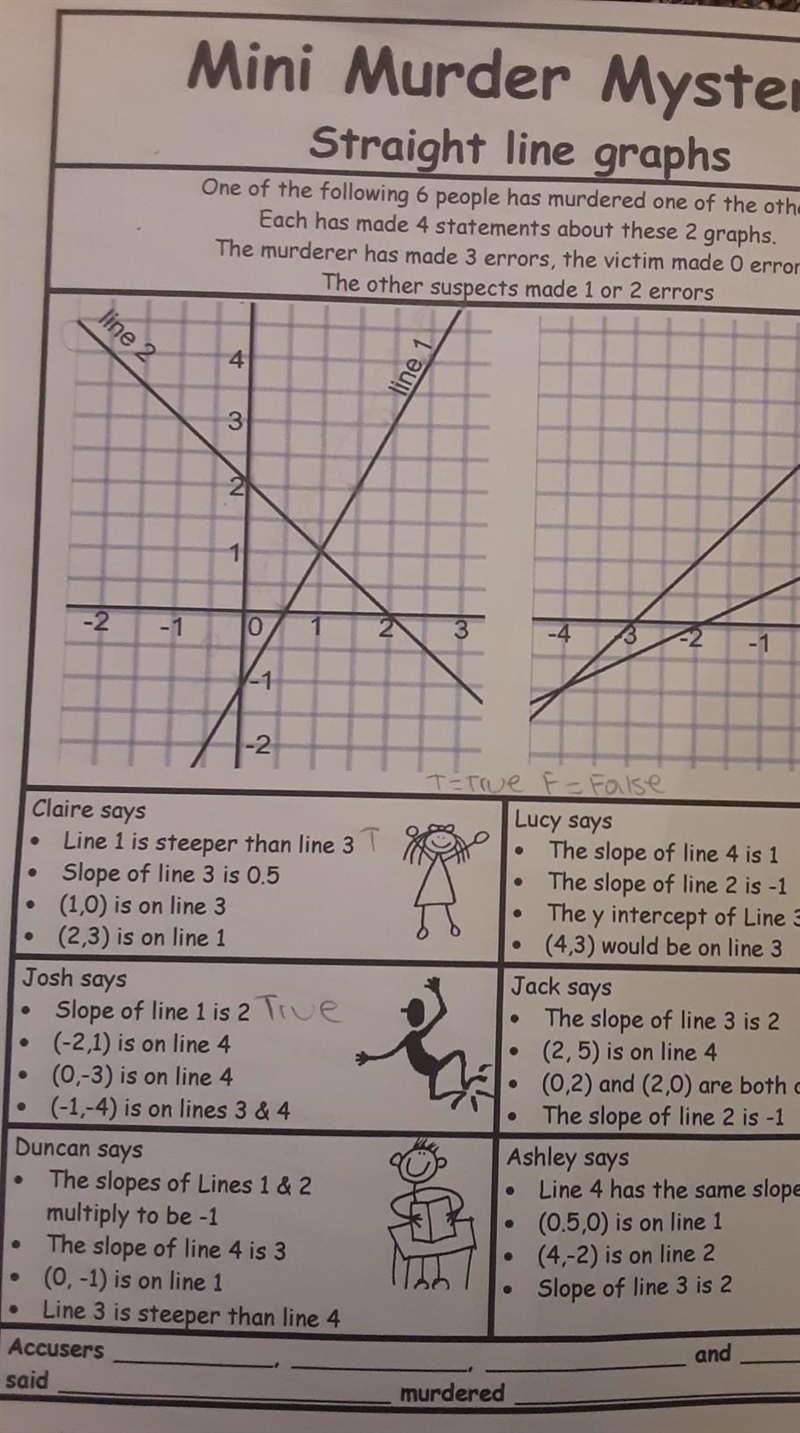 Hello, I have a question with my algebra homework. we started learning about finding-example-1