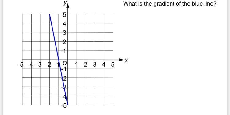 Please can you help me with this-example-1