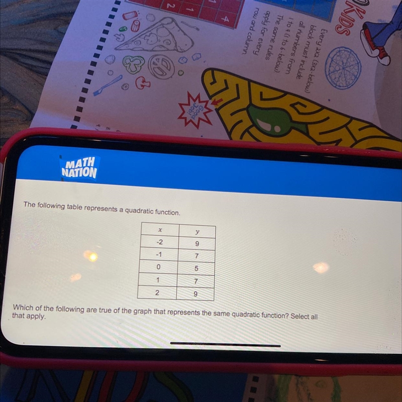 Question attached!!Answer choices 1. The graph has a relative minimum 2. The graph-example-1