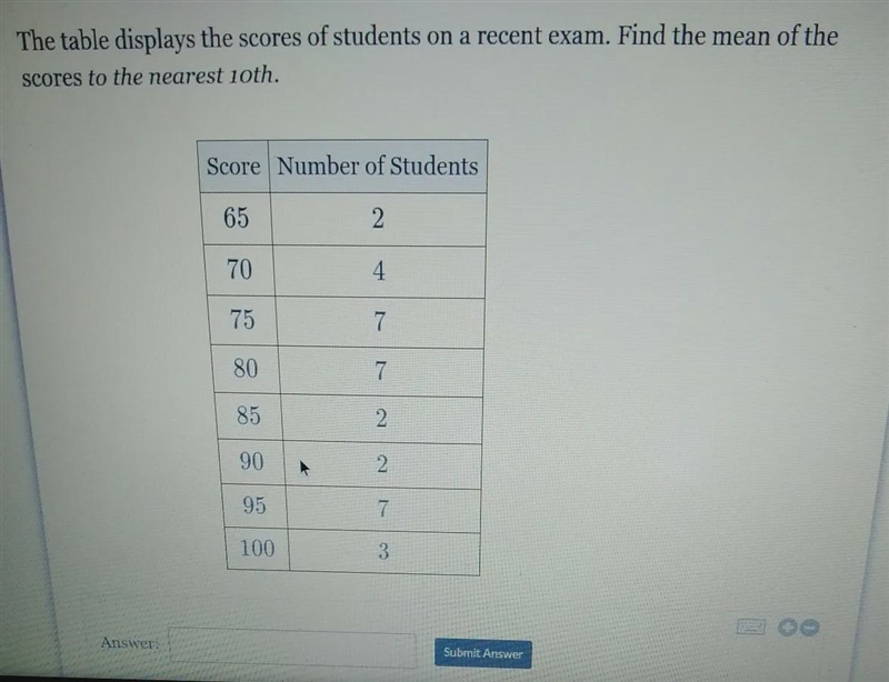 FIND the mean of the scores to the nearest 10th-example-1