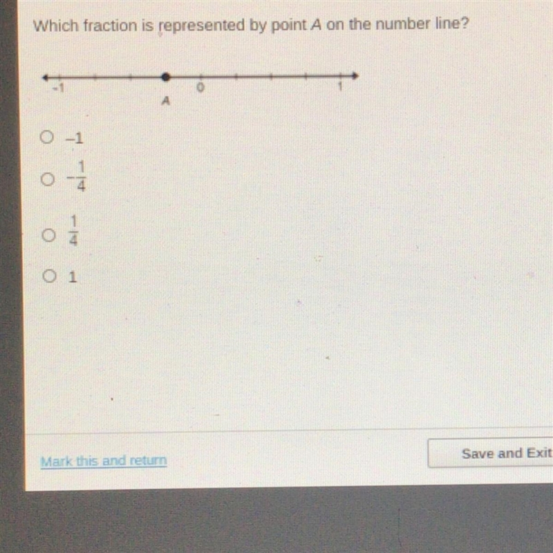 PLEASE HURRY IM SUPER BEHIND Which fraction is represented by point A on the number-example-1