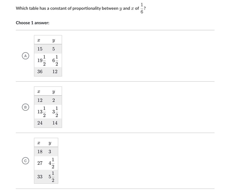 PLSS HELP ME WITH THIS! 20 POINTS-example-1