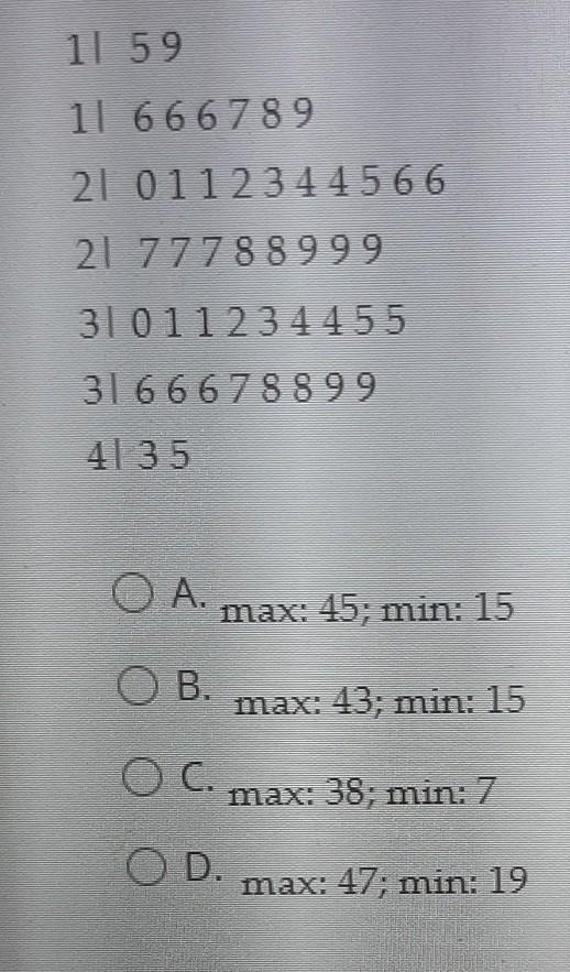 Provide an appropriate response. For the stem and left plot below, what are the maximum-example-1