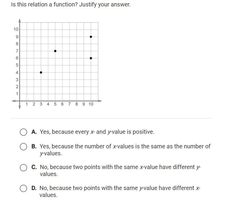 is this relation a function? Justify your answer A: Yes, because every x- and y-value-example-1