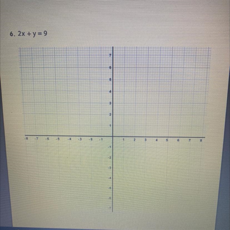 Hello I need help please all I need is it graphed - directions - Graph the lines in-example-1