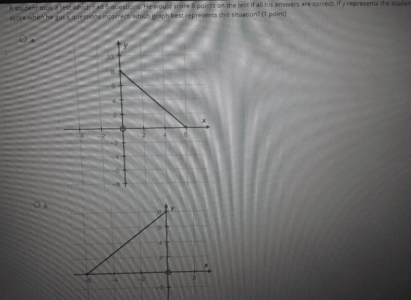 A student took a test which had 6 questions. He would score 8 points on the test if-example-1