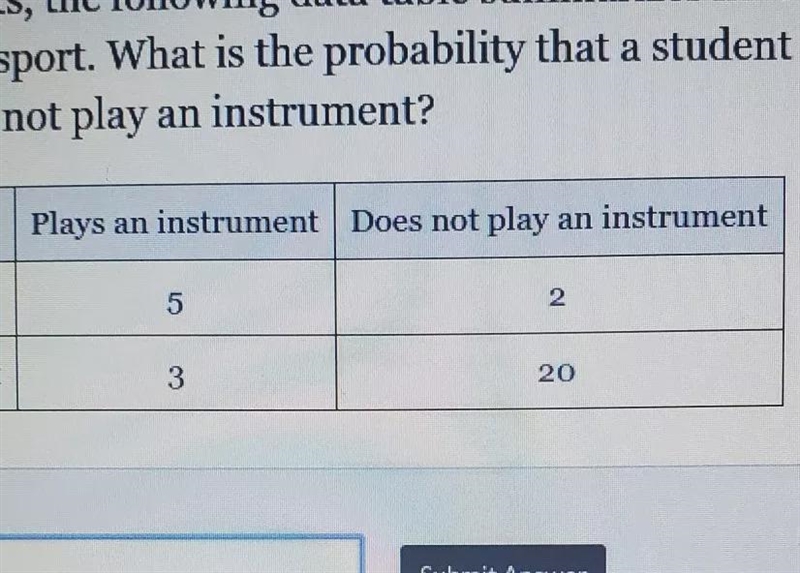 any class of students the following data table summarizes how many students play an-example-1