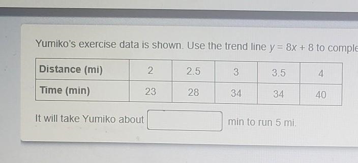 yumikos excercise data is shown. Use the trend line y= 8x + 8it will take yumiko about-example-1