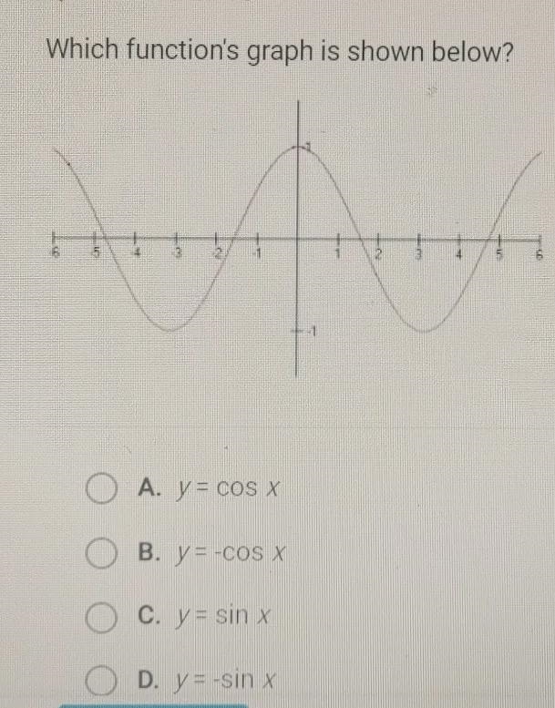 Which function's graph is shown below? ད་ལྟ་བ་དང་ o = A. Y = COS X O B. y = -cos x-example-1