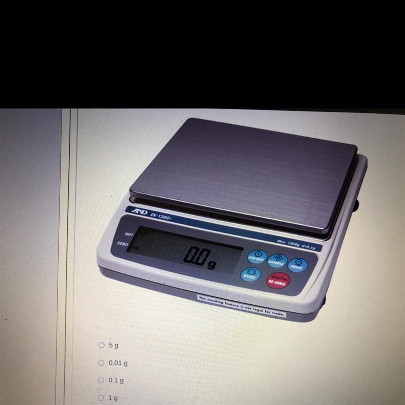 4. What is the smallest mass you could measure with this digital mass scale?-example-1