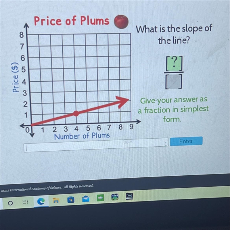 Price of Plums8What is the slope ofthe line?76[?]Price ($)32Give your answer asa fraction-example-1