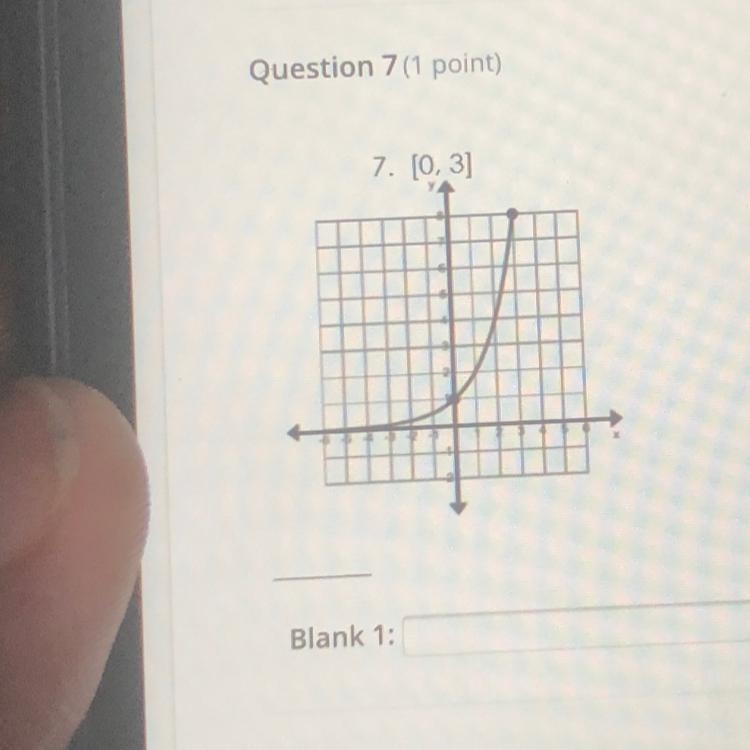 Find the average rate of change for each of the following graphs over the given interval-example-1