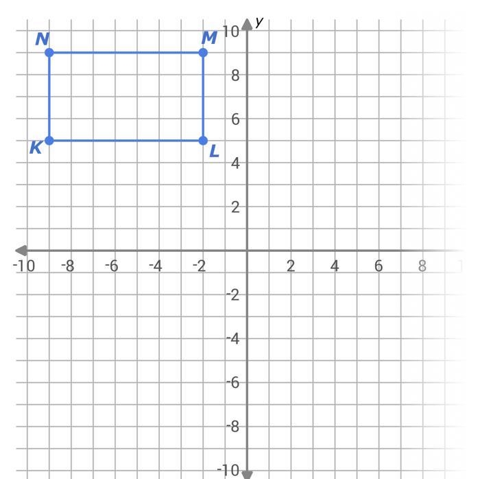 Graph the image of rectangle KLMN after a rotation 180° counterclockwise around the-example-1