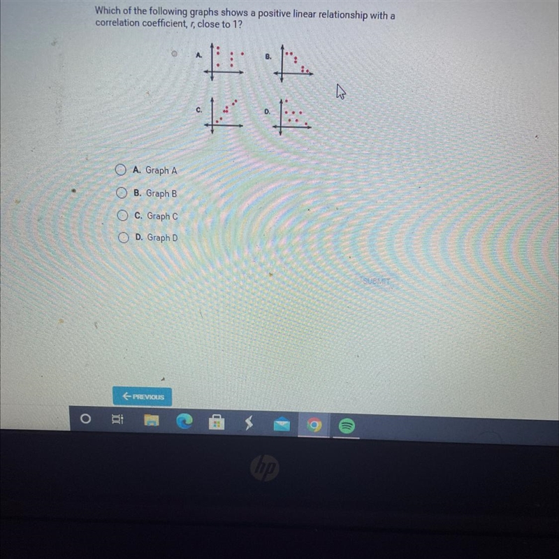 Which of the following graphs shows a positive linear relationship with acorrelation-example-1