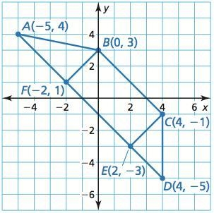 Find the perimeter of rectangle BCEF. Round your answer to the nearest hundredth DI-example-1