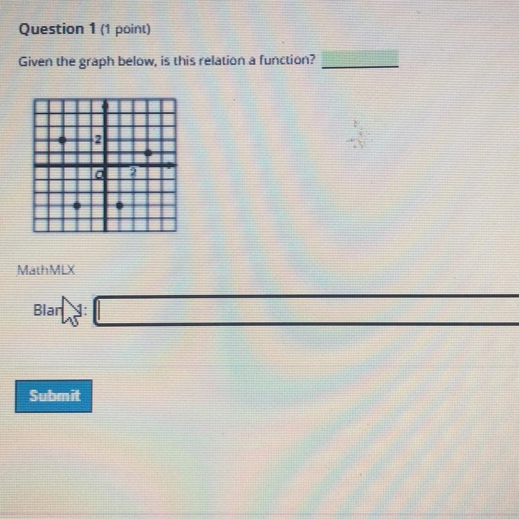 Question 1 (1 point)Given the graph below, is this relation a function?MathMLXBlarSubmit-example-1