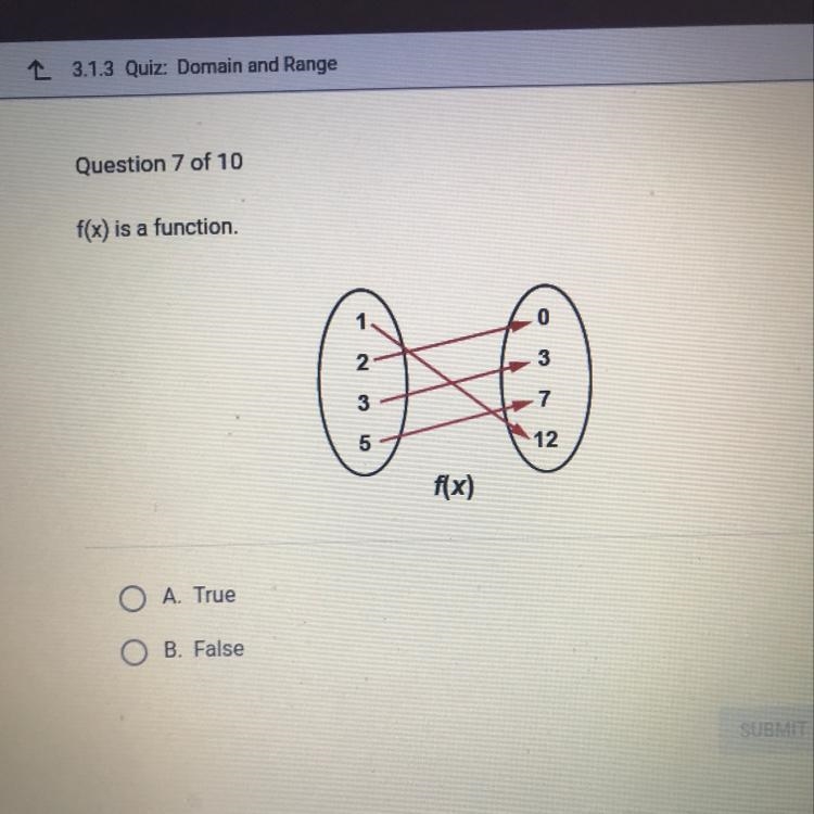 I need to know if this is a function, if it is why is it a function. If not why is-example-1