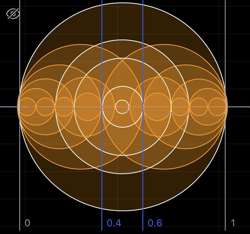 Can you figure out the sequence/progression of the circle?-example-1