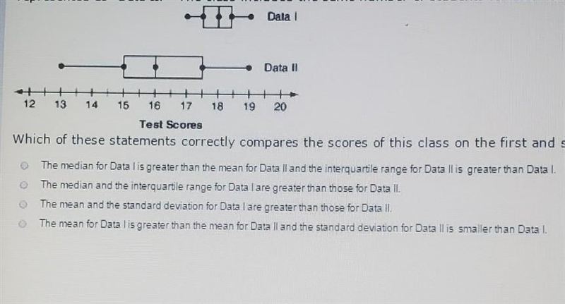 a class took two different tests of the same length at different points throughout-example-1