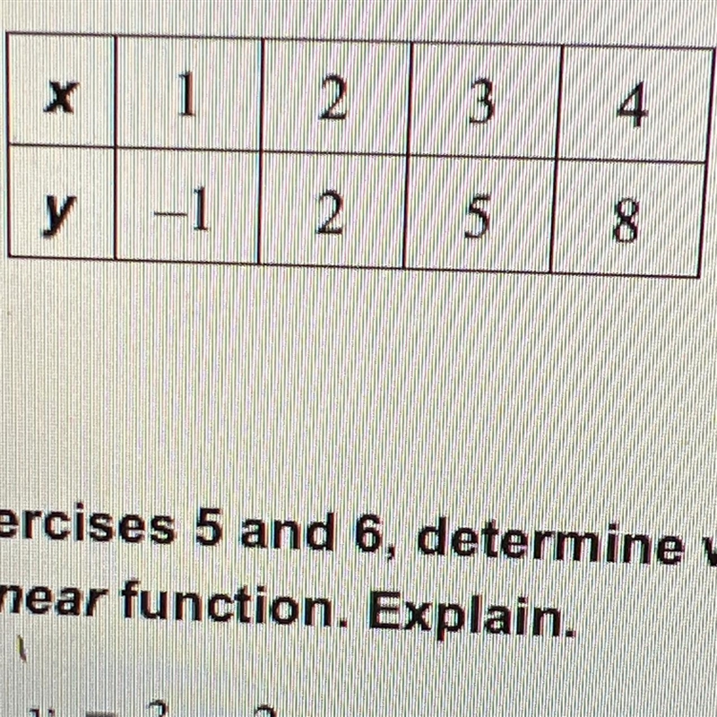 In Exercise 3 determine whether the table represents a linear or nonlinear function-example-1