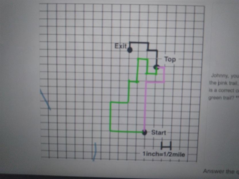 Johnny your friend claims that the green trail is 10 miles longer than the pink Trail-example-1