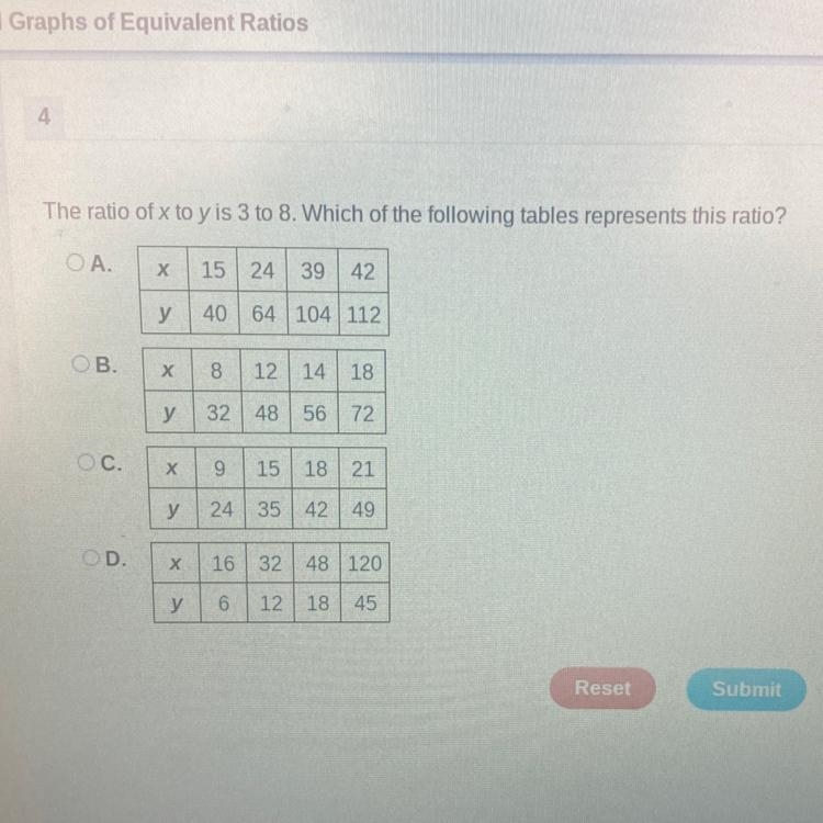 Which of the following tables represent this ratio? (High School)-example-1