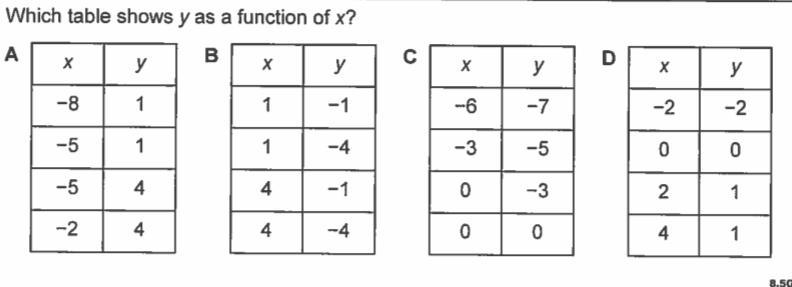 Does anybody know the answer to this question?-example-1