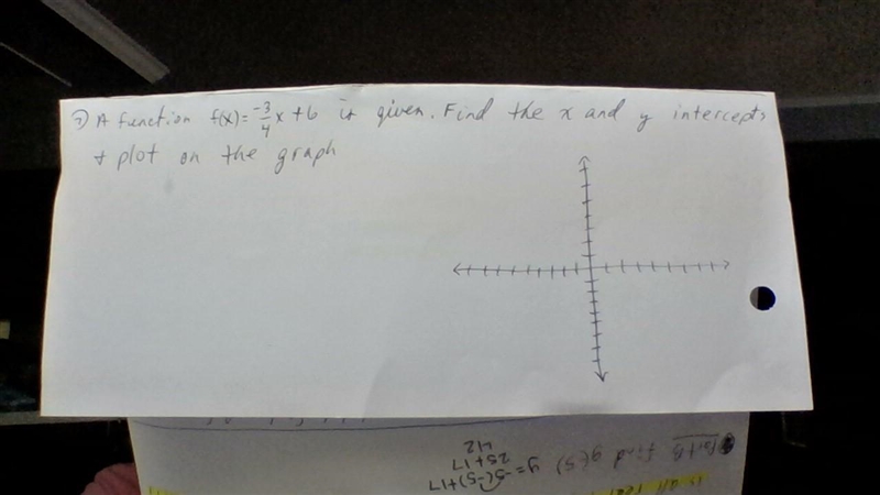 A function f(x) = 13/4x + 6 is given. find the x and y intercepts and plot of the-example-1