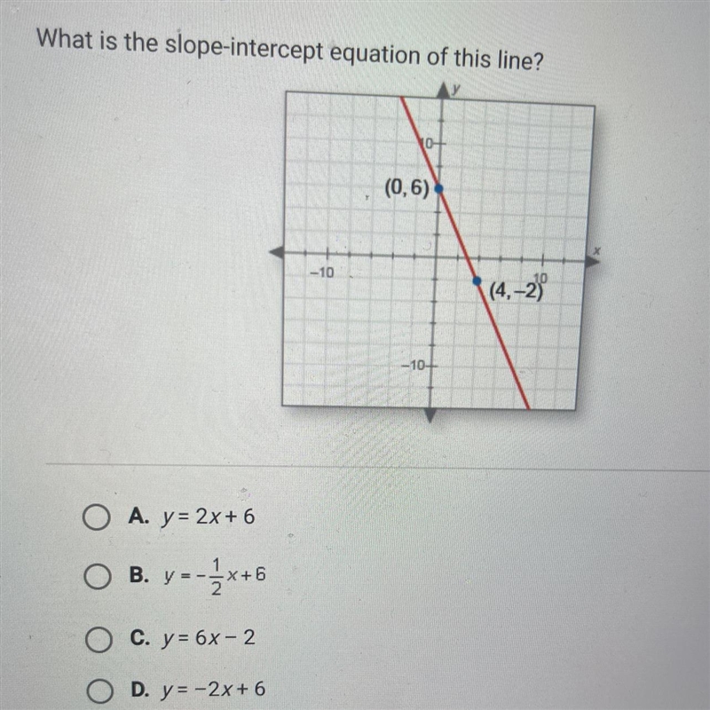 What is the slope-intercept equation of this line? (0,6) 2 ( 42) -101 O A. y = 2x-example-1