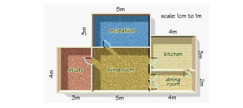 Please help asap, 1. The area of the dining room is: A. 6 m² B. 16 m² C. 8 m² D. 2 m-example-1