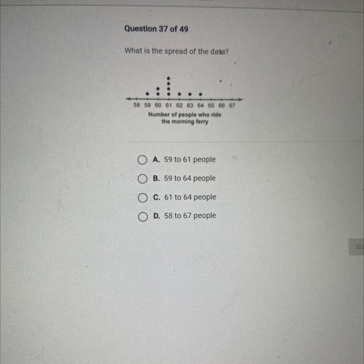 What is the spread of the data? :... 58 59 60 61 62 63 64 65 66 67 Number of people-example-1