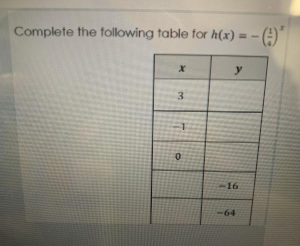 Page 114 question 5 Select the 2 missing x values from the table to complete itSelect-example-2