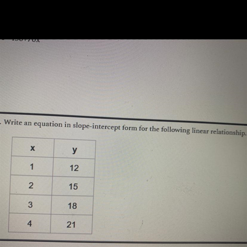 4. Write an equation in slope-intercept form for the following linear relationship-example-1