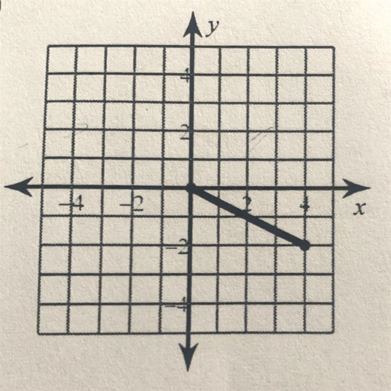 Find the midpoint of the line segment-example-1