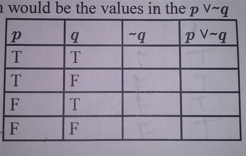 Using the truth table, which would be the values in the p v-q?A. FFTTB. TTFTC. FTFTD-example-1