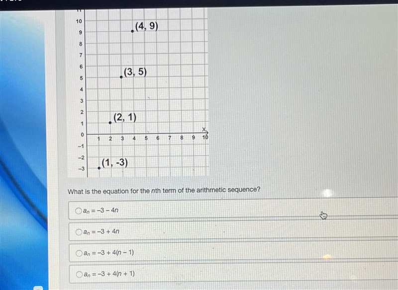 An arithmetic sequence is shown in the graph. Thanks for your help!-example-1